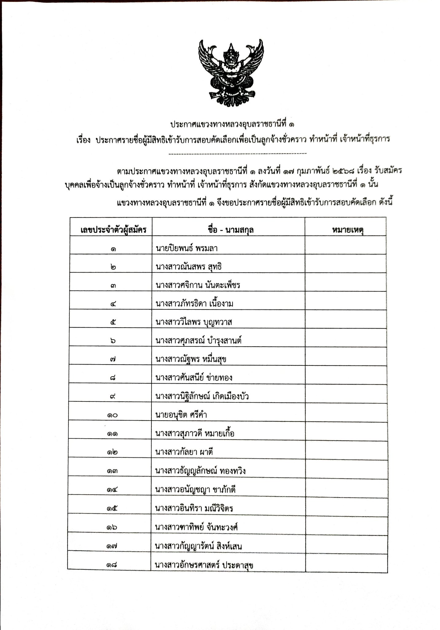 แขวงทางหลวงอุบลราชธานีที่ 1 ประกาศรายชื่อผู้มีสิทธิ์เข้ารับการสอบคัดเลือกเพื่อเป็นลูกจ้างชั่วคราว ขอให้ผู้ที่มีรายชื่อเข้ารั